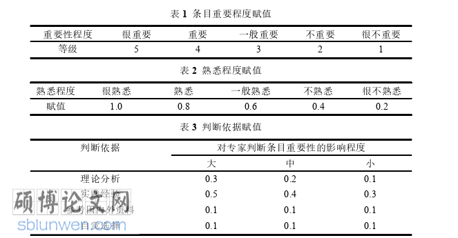 护理论文参考