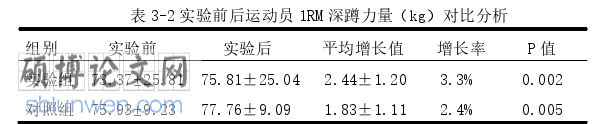 体育论文参考