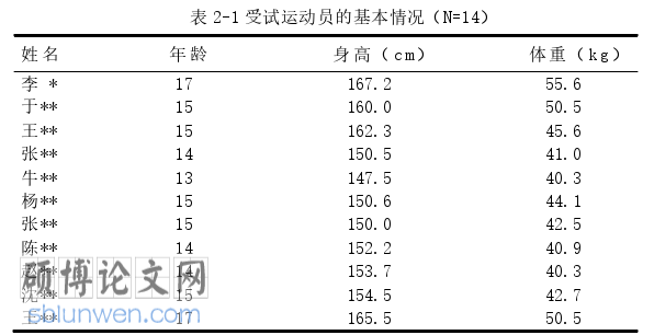 体育论文参考