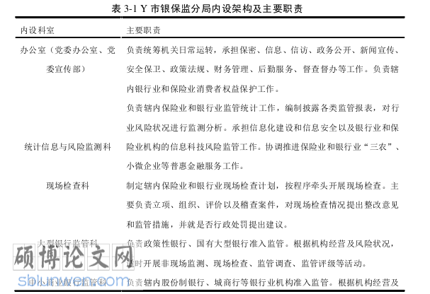 行政管理论文参考