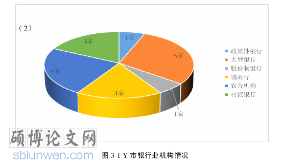 行政管理论文怎么写