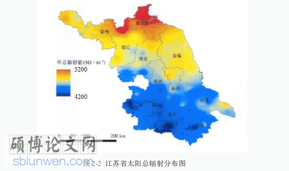 电气自动化论文怎么写