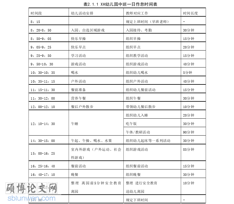 学前教育论文参考