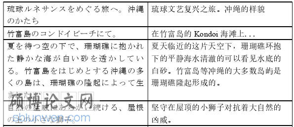 日本留学生论文参考