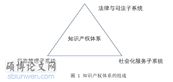 法学论文参考