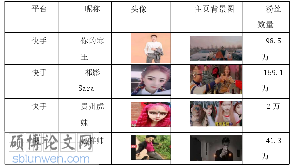 社会学论文参考