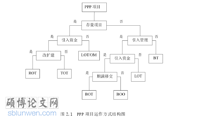 审计论文参考