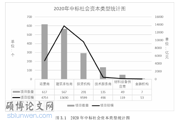 审计论文怎么写