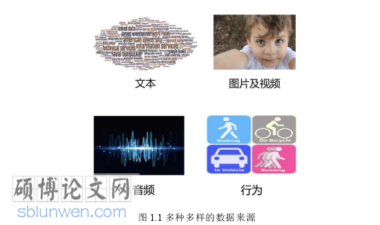 计算机论文参考