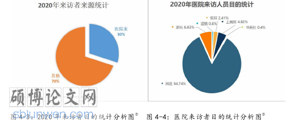 社会学论文参考