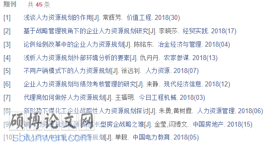 人力资源开发毕业论文摘要