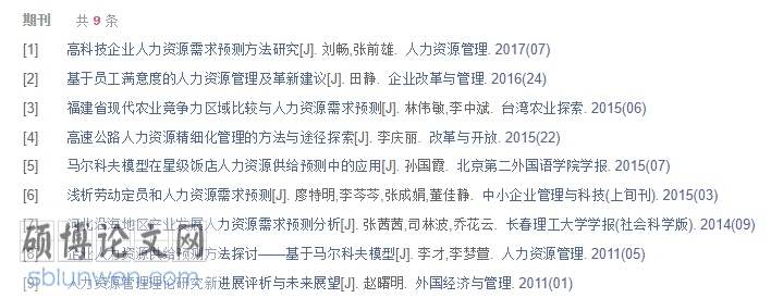 学位论文摘要