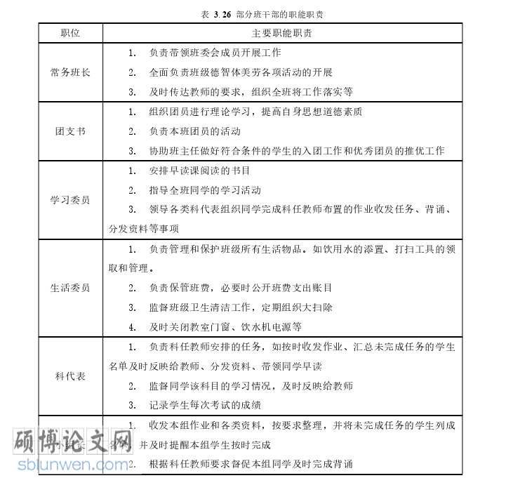 教育论文参考