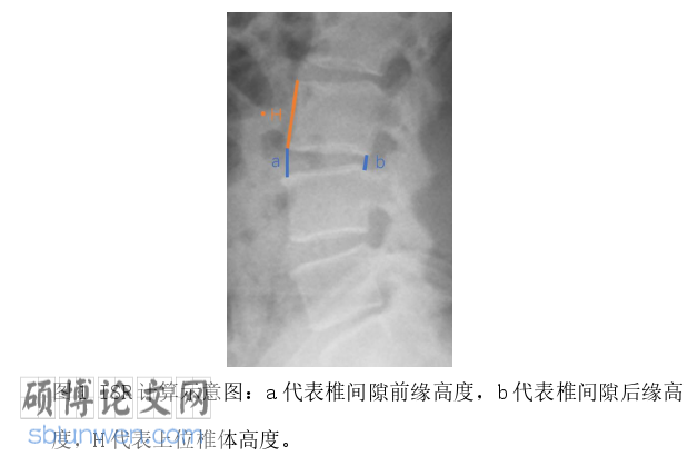 临床医学论文怎么写