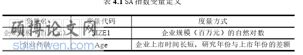 会计论文参考