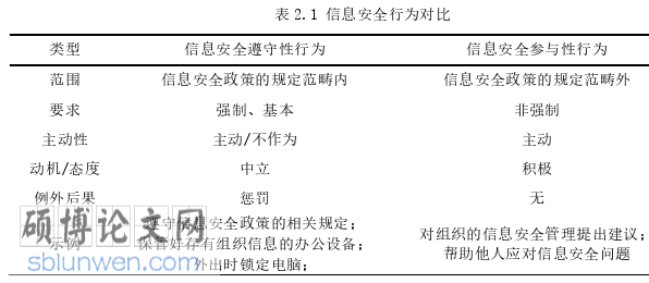 企业管理论文参考