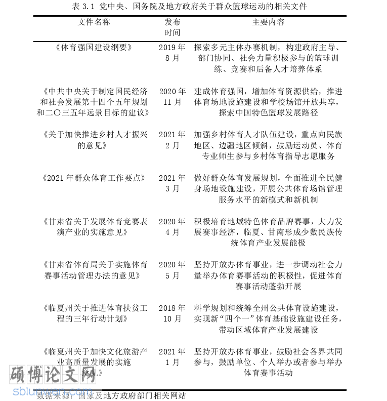 体育论文参考