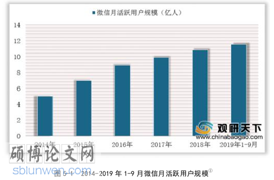 新闻媒体论文参考