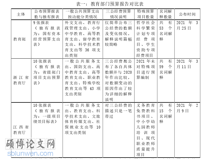 法律论文参考