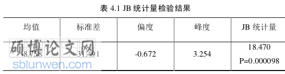 经济管理论文参考