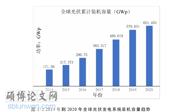 电气自动化论文参考