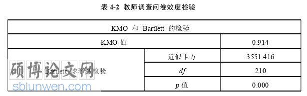 学前教育论文怎么写