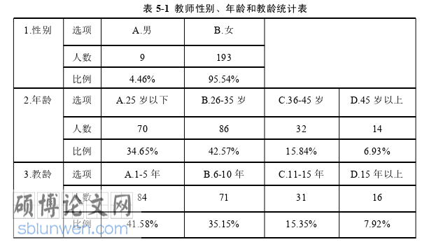 学前教育论文参考