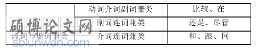 韩语论文参考