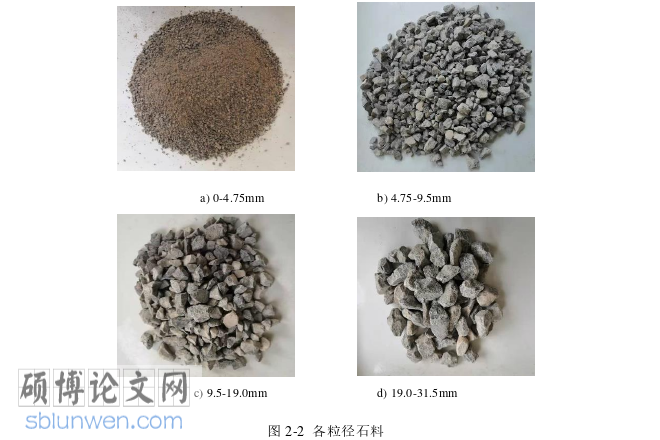 土木工程论文怎么写