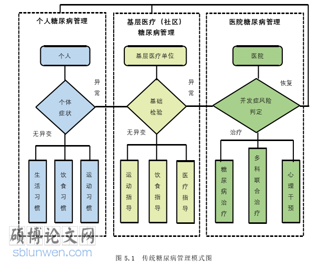 计算机论文参考