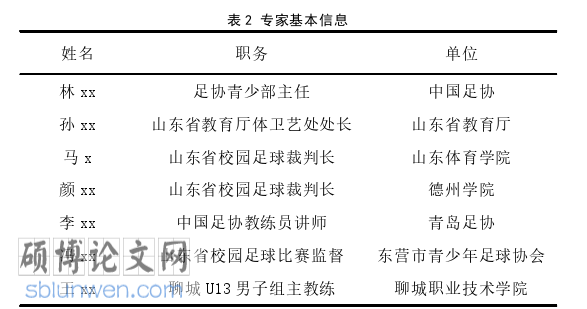 社会学论文怎么写