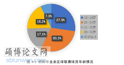 体育论文参考