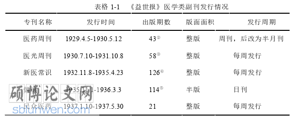 新闻媒体论文参考