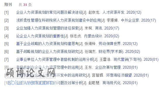 论文参考文献格式