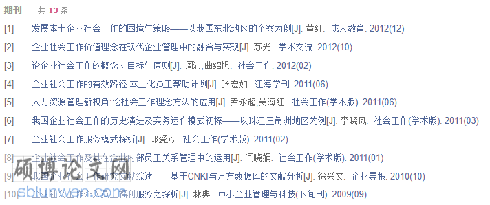 论文参考文献标准