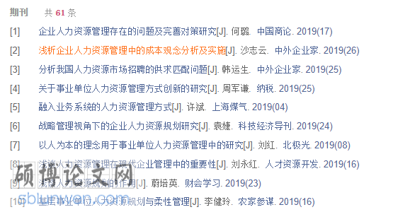 人力资源管理毕业论文提纲