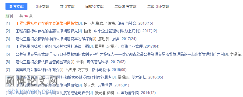 招投标风险论文提纲