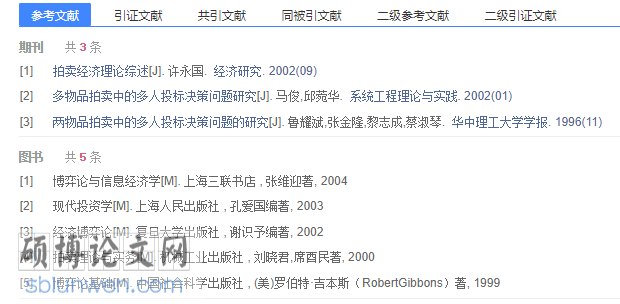 论文中参考文献的格式