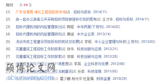论文提纲的格式