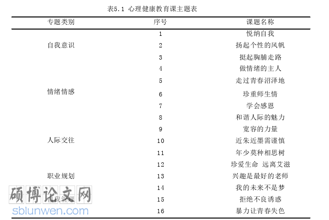 教育论文参考