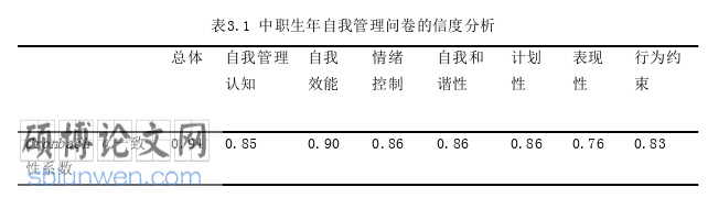教育论文怎么写