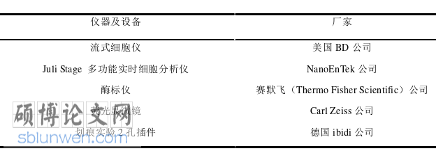 临床医学论文参考