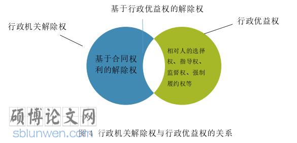法学论文参考