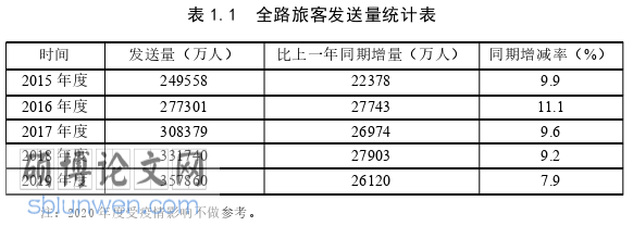 管理论文参考