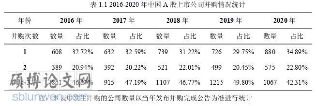 计算机论文参考
