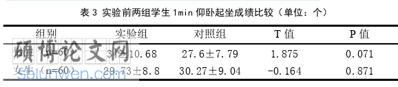 体育论文参考