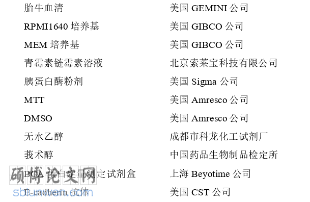 药学论文参考