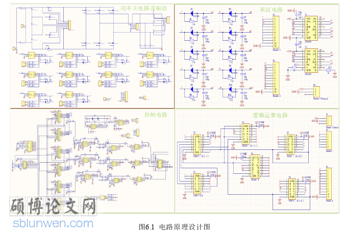 电气自动化论文参考