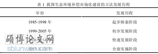法学论文参考