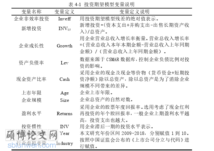 国际贸易论文怎么写